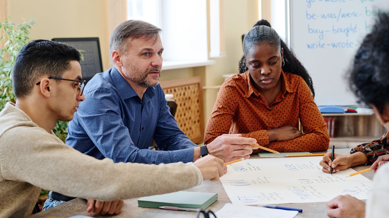mba em gestão de projetos ead