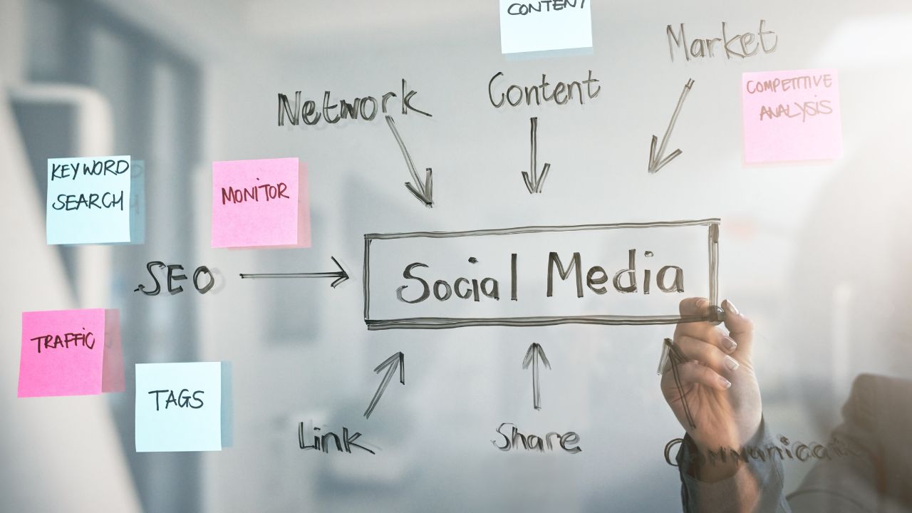 comunicação publicidade e marketing em mídias digitais