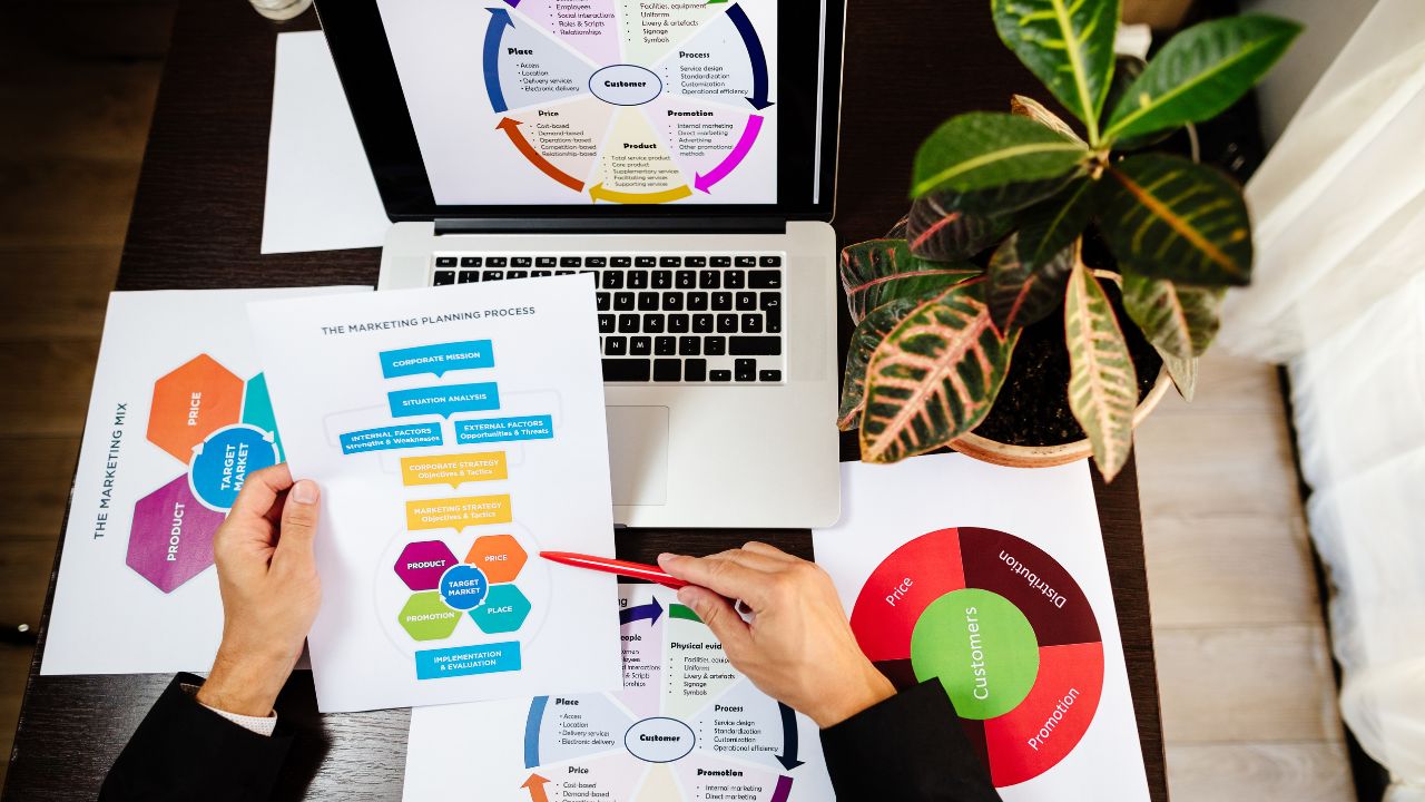 Como as estratégias de marketing podem ser efetivas