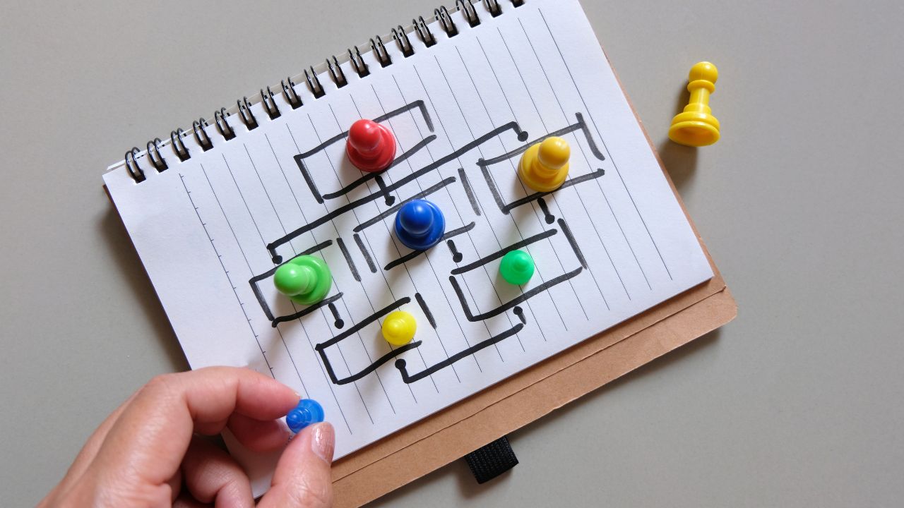 como melhorar o raciocínio lógico como melhorar o raciocínio lógico