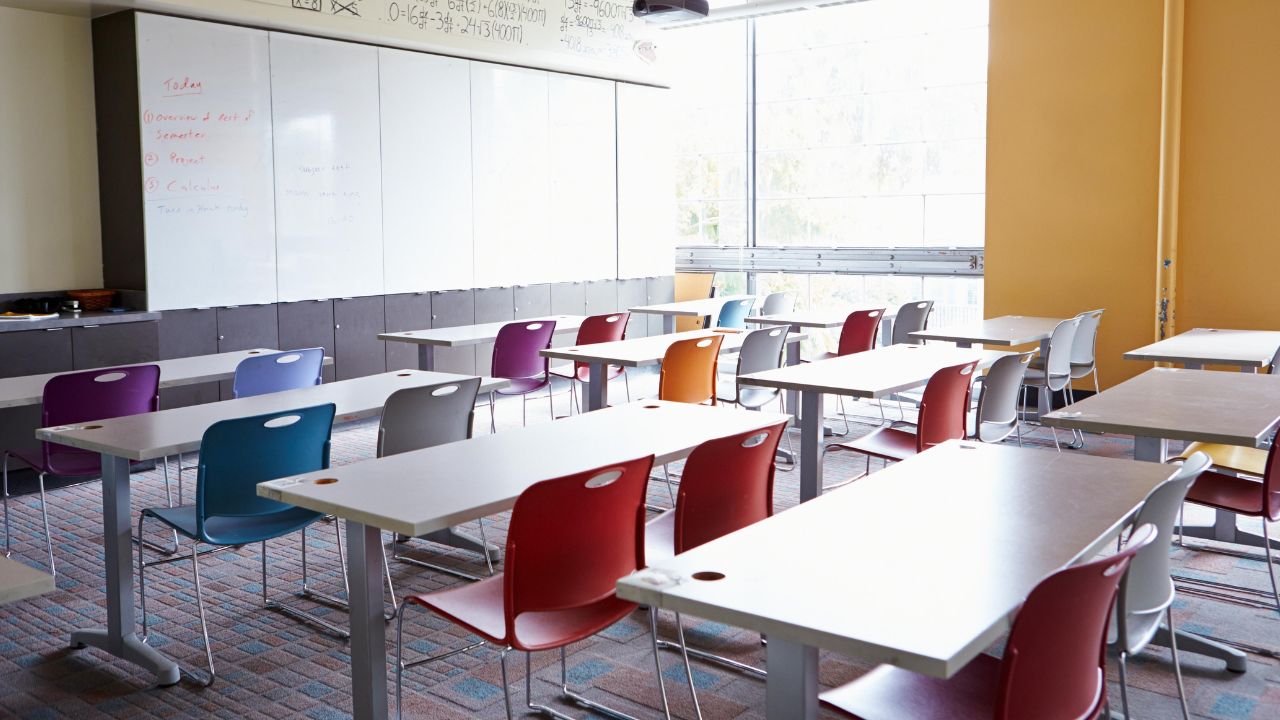 Como funciona a sala de aula invertida