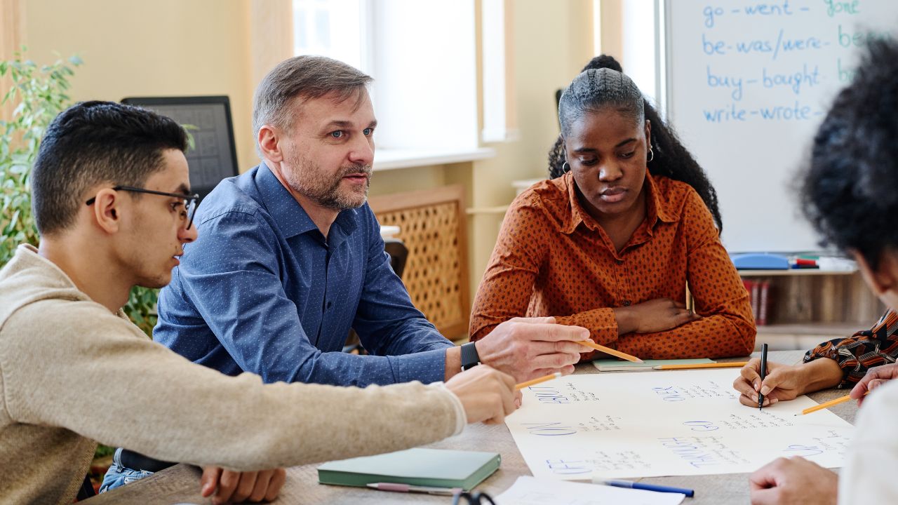 a coordenação pedagógica tem o papel essencial de planejar
